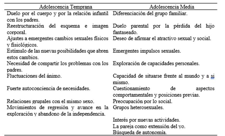 Tabla

Descripción generada automáticamente