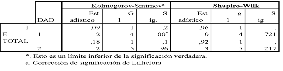 Tabla

Descripción generada automáticamente
