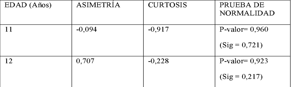 Forma

Descripción generada automáticamente con confianza media