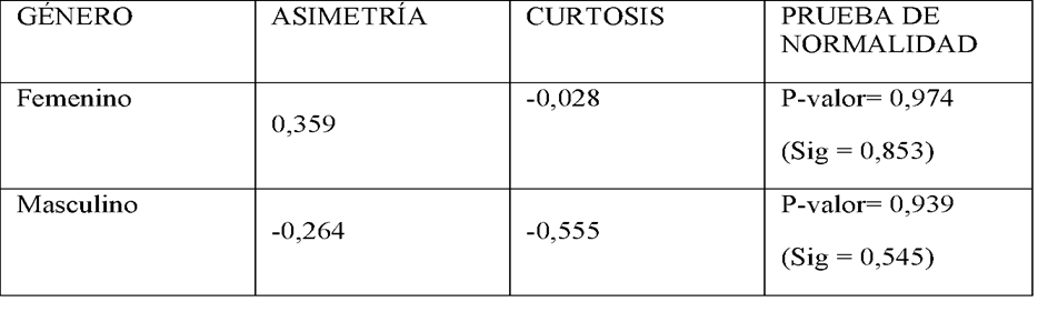 Forma

Descripción generada automáticamente con confianza media