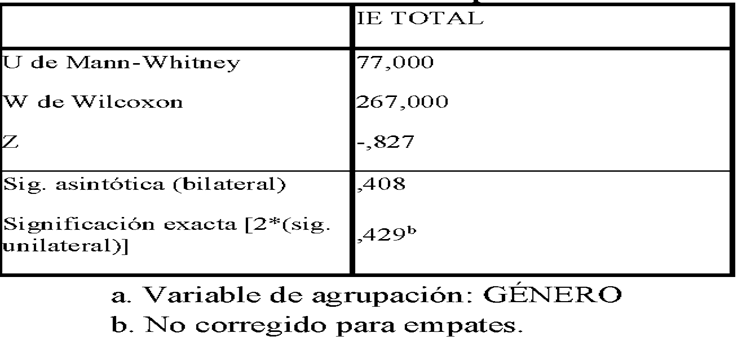 Tabla

Descripción generada automáticamente