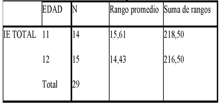 Tabla

Descripción generada automáticamente