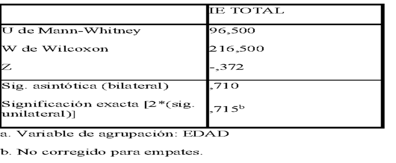 Tabla

Descripción generada automáticamente