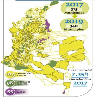 Minería ilegal en Colombia