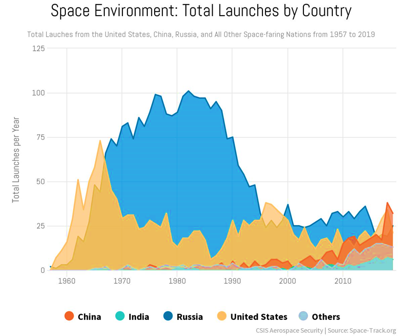 Gráfico

Descripción generada automáticamente