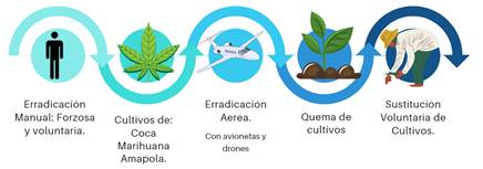 Diagrama

Descripción generada automáticamente