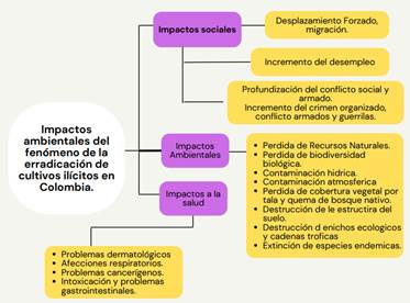 Diagrama

Descripción generada automáticamente
