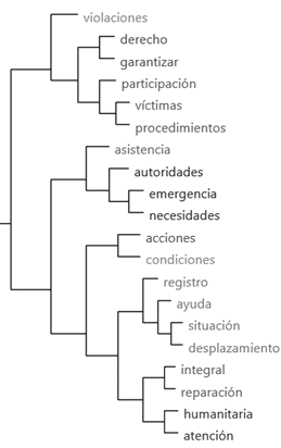 Diagrama

Descripción generada automáticamente