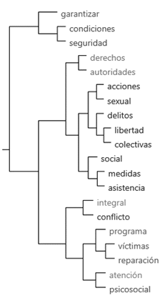 Diagrama

Descripción generada automáticamente