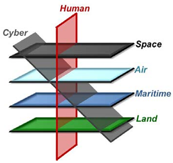 Imagen que contiene Interfaz de usuario gráfica

Descripción generada automáticamente