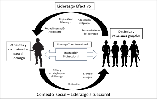 Imagen que contiene Interfaz de usuario gráfica

Descripción generada automáticamente