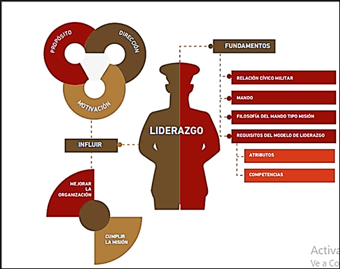 Diagrama

Descripción generada automáticamente
