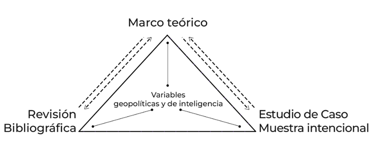 Texto
El contenido generado por IA puede ser incorrecto.