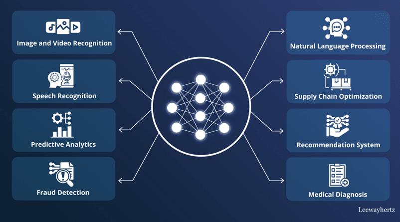 Diagrama
El contenido generado por IA puede ser incorrecto.